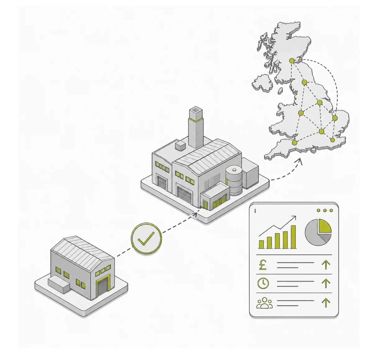 Isometric render of one facility scaling to a UK-wide network